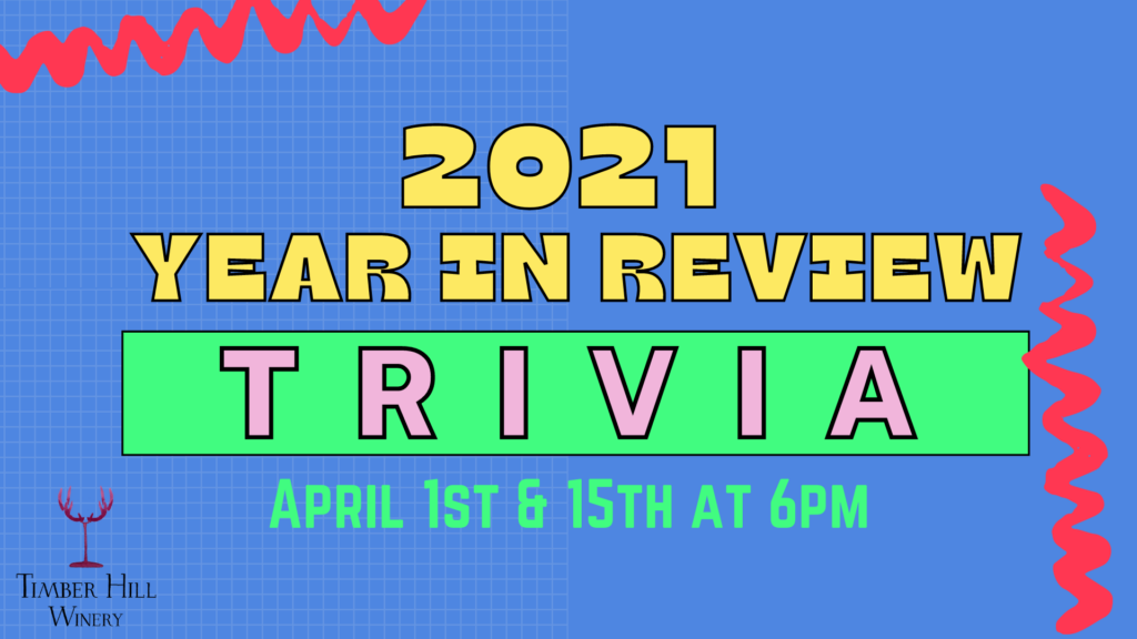 2021 Year in Review Trivia